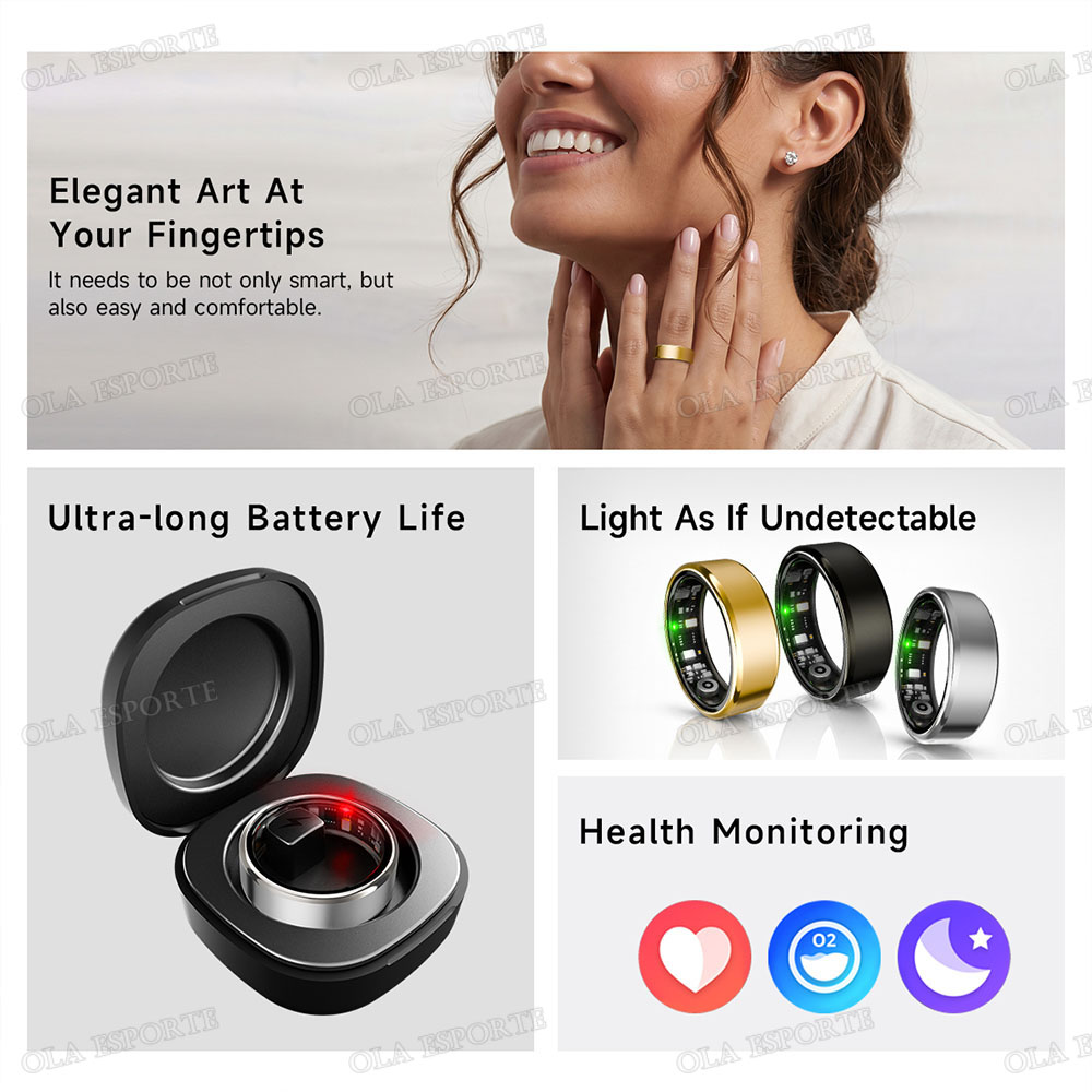 スマートリングヘルストラッカー – 心拍数＆血中酸素モニター - Women'S Health & Wellness Center のレビューと価格