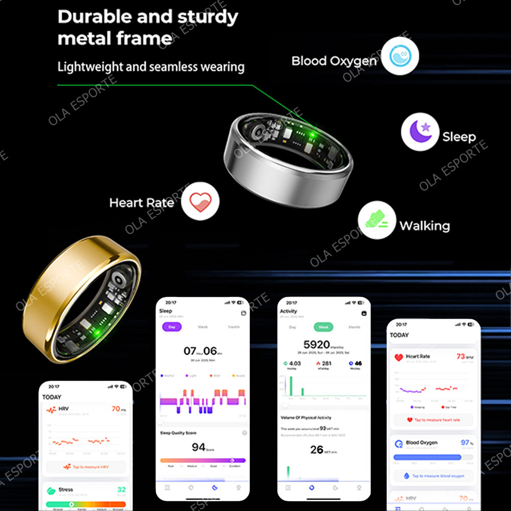 R09 スマートリング男性女性用充電ケース付き、心拍数血中酸 - Women'S Health & Wellness Center のレビューと価格