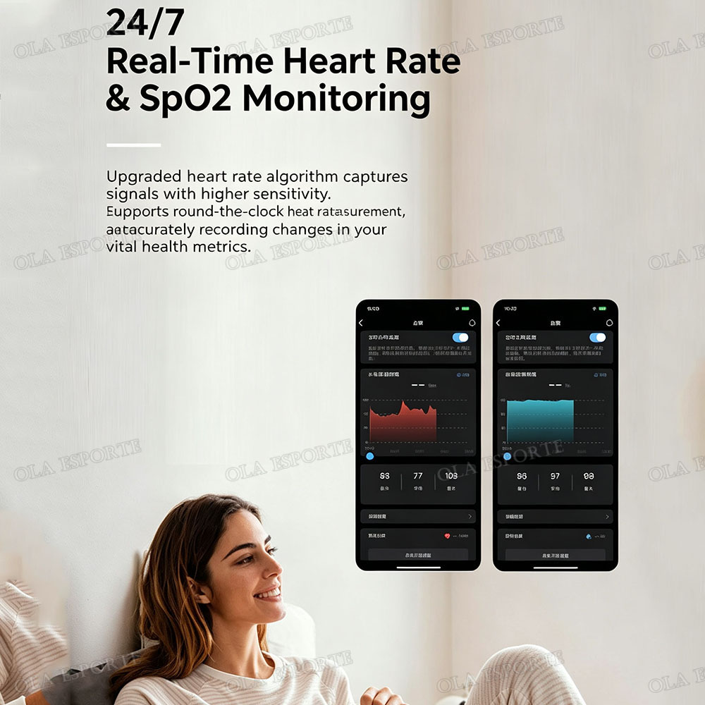 新しいタッチコントロールスマートリング、電子書籍/音楽/動画 - Women'S Health & Wellness Center のレビューと価格