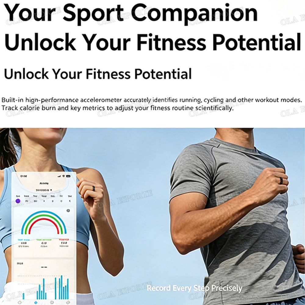 新しいタッチコントロールスマートリング、電子書籍/音楽/動画 - Women'S Health & Wellness Center のレビューと価格