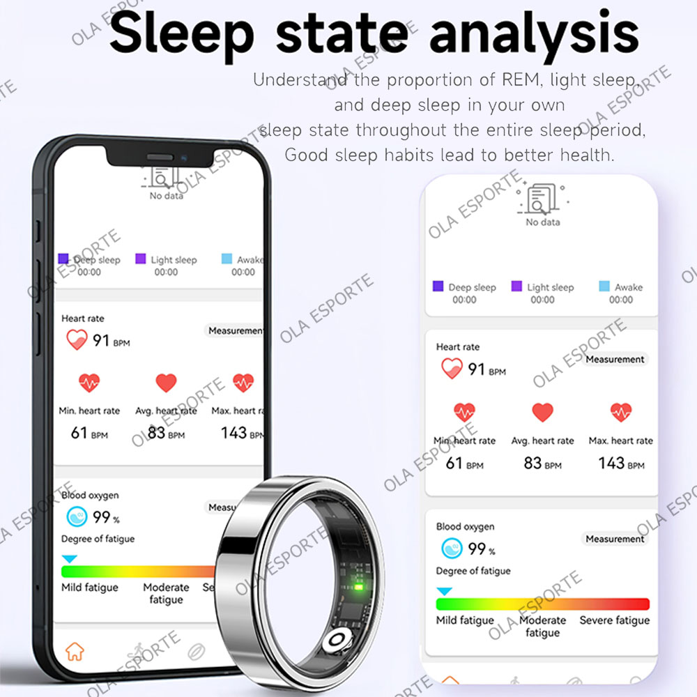 2026 スマートリング Bluetooth 通話心拍数血圧 - Women'S Health & Wellness Center のレビューと価格