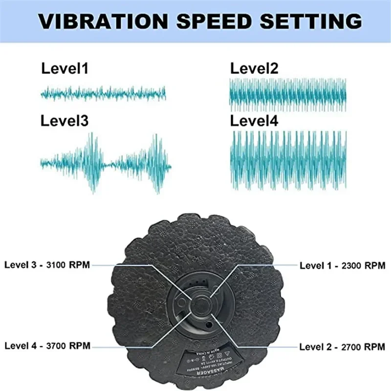振動付き電動ヨガマッサージフォームマッサージャー,4スピード - Vibrating Foam Roller のレビューと価格