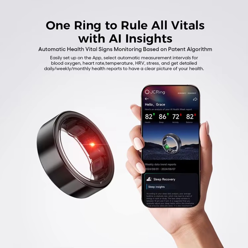 JCRing X5Bスマートヘルスリング ブラック フィット - Women'S Health & Wellness Center のレビューと価格